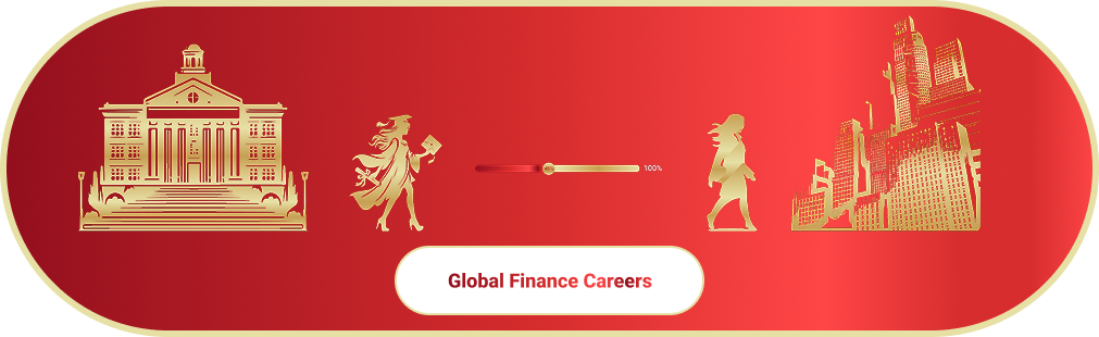 Global Finance Careers